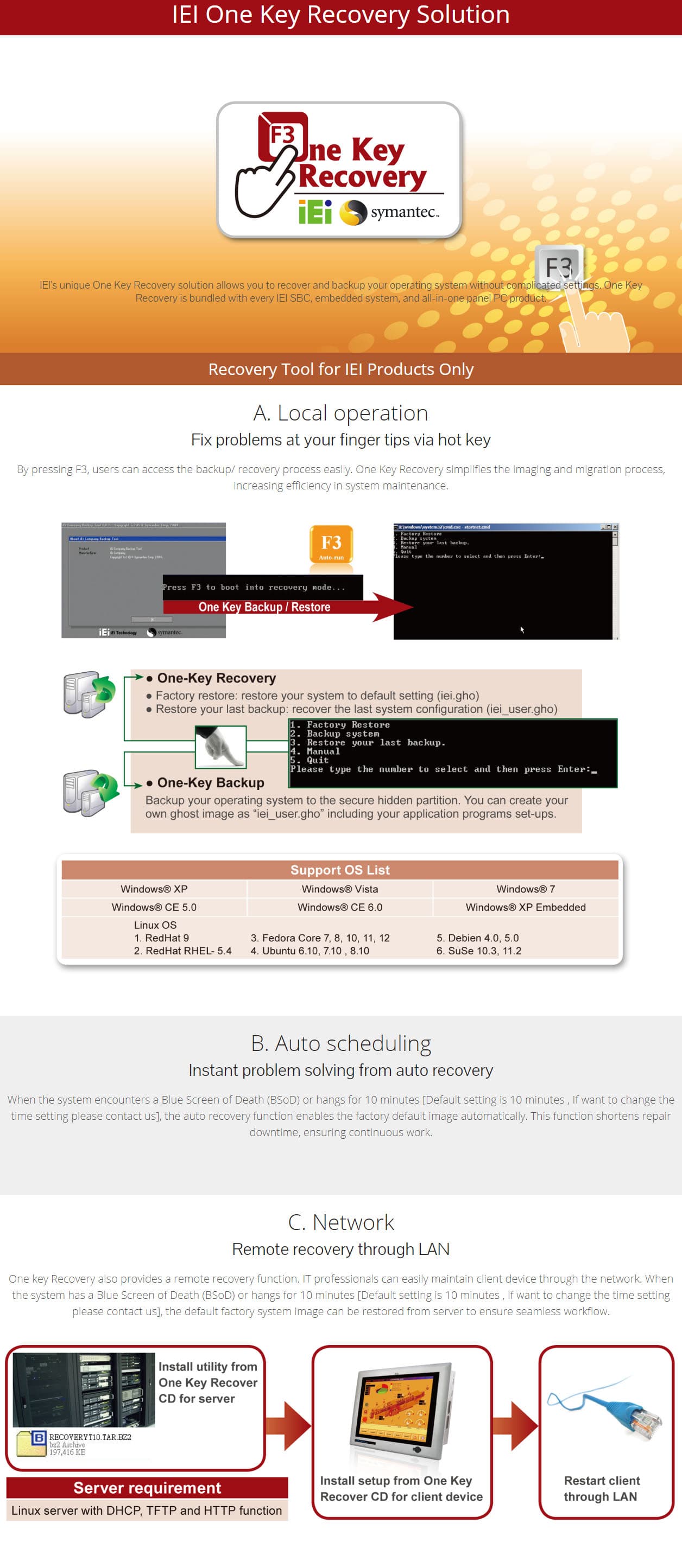 IEI One KEy Recovery - all Features