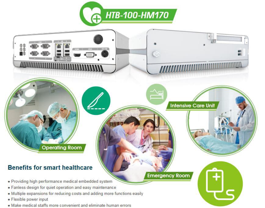 HTB-Medical-Embedded-PC-Overview
