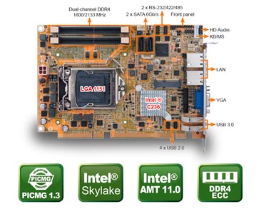 HPCIE-C236 – Half-Size PICMG 1.3 CPU Card