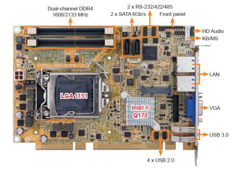 HPCIE-Q170-R10 (MOQ:100PCS) 